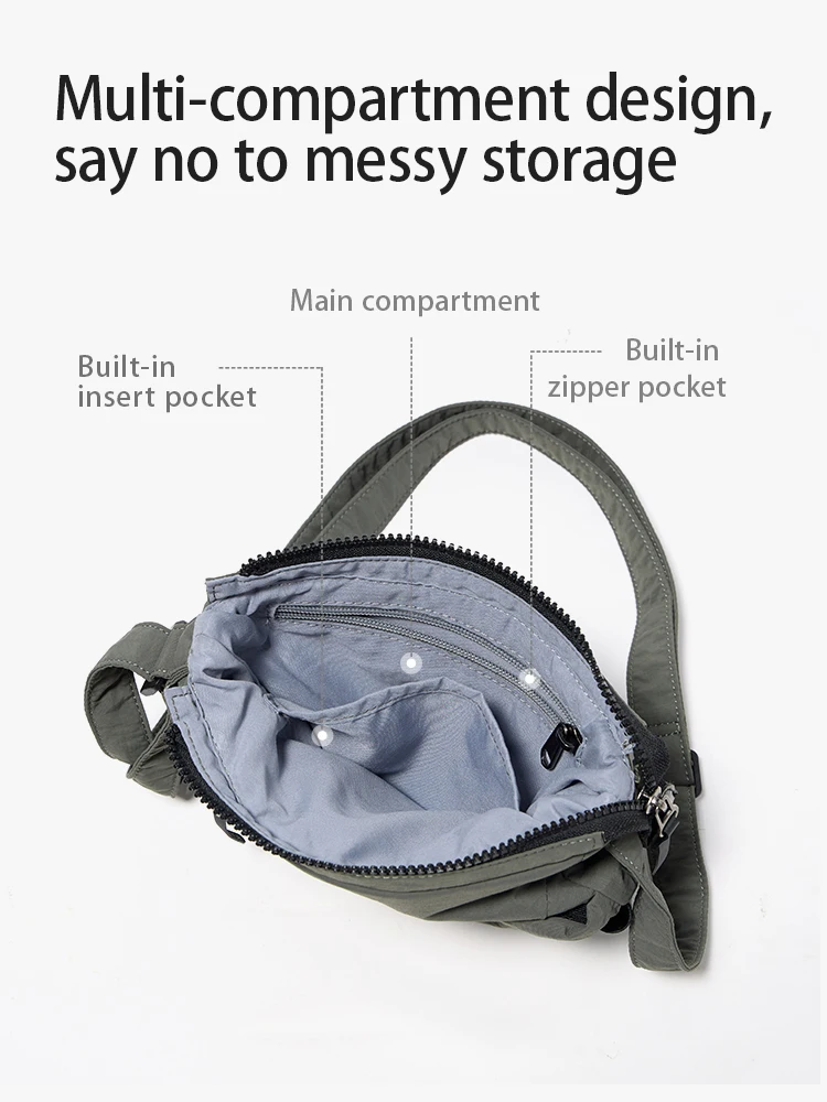 Fouvor Crossbody Bag Women 2025 Trend Fashion Nylon Luxury