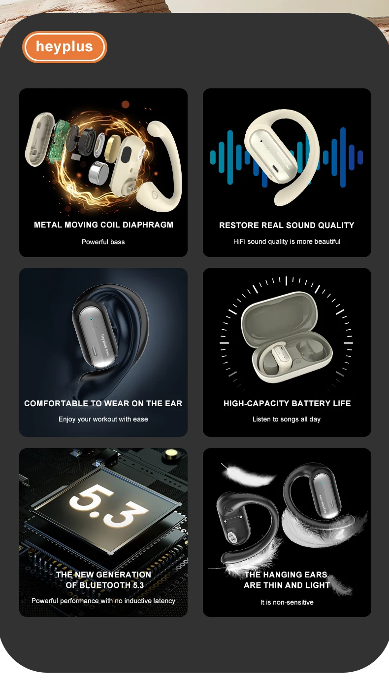 Xiaomi Heyplus Ows High Over-Ear Structure description image 2