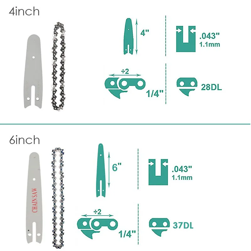 Description Picture 4 of item6in Chain Saw 1/4 Chains Blade Electric Chainsaws bar Parts Garden Tools Spares Steel 6in 36,DL,Mini Electric Chainsaws Chain