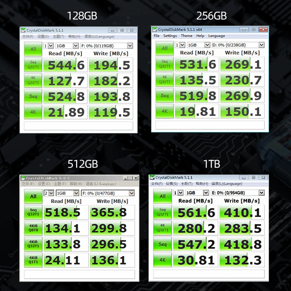 OSCOO m.2 2242 128GB 256GB 512GB 1TB NGFF SSD M2 SATA HDD ϵ  ָ Ʈ ̺