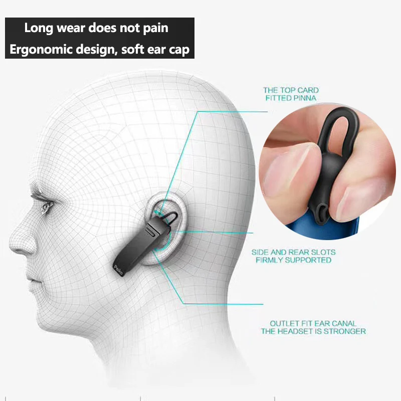 Translator Earphones Translation Headphone 25 Languages Smart Voice Translator Wireless Bluetooth