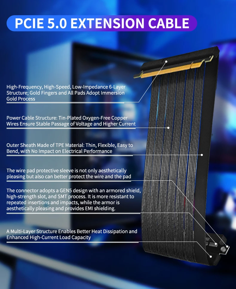 PCIE 5.0 x16 GPU extension cable Gold Finger Immersion Gold Process Anti-electro