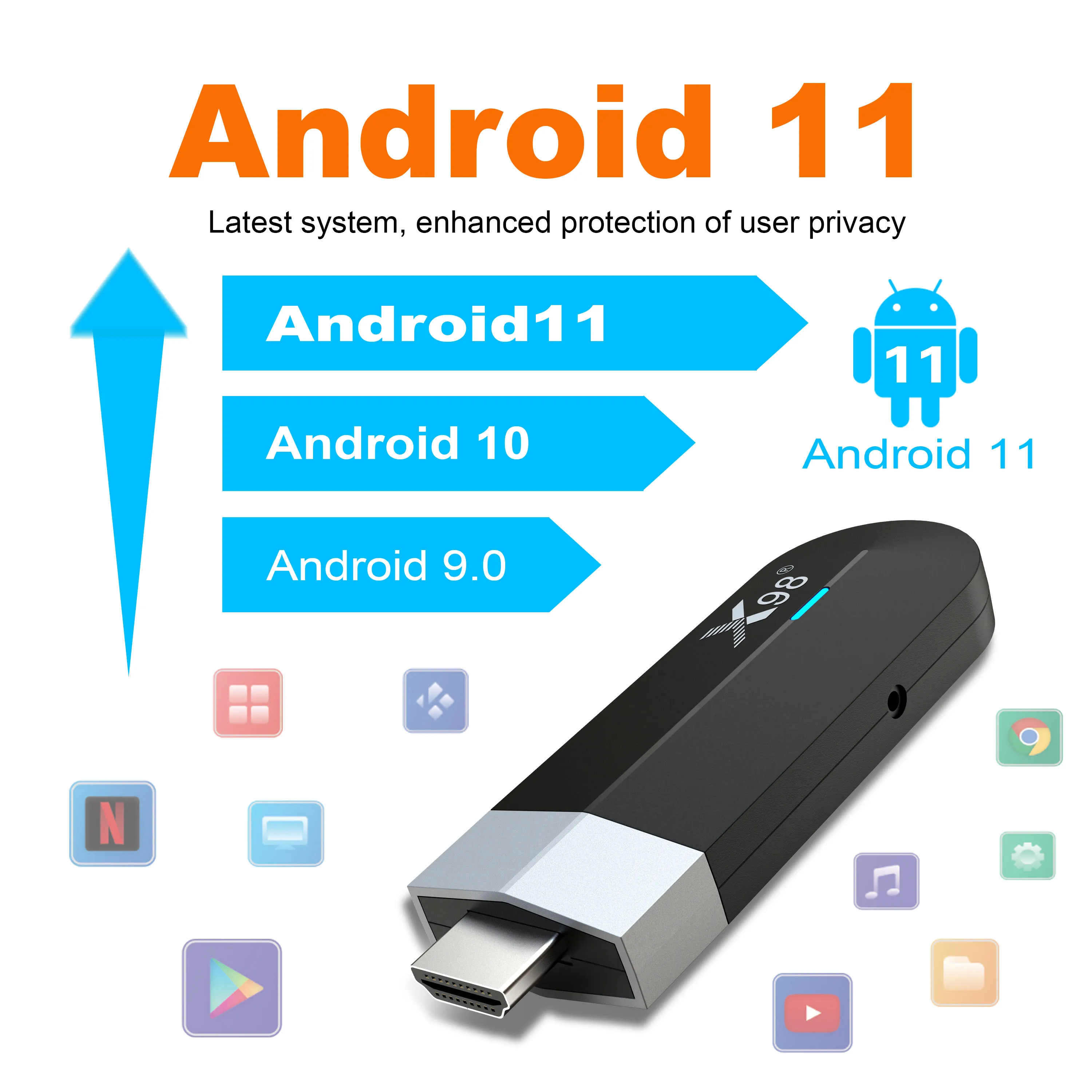 X98 S500 Android 11.0 Smart TV Box Amlogic S905Y4 2.4G/5G WiFi 4K H.265 HEVC BT Set Top Box Media Player Mini TV Stick X98S500