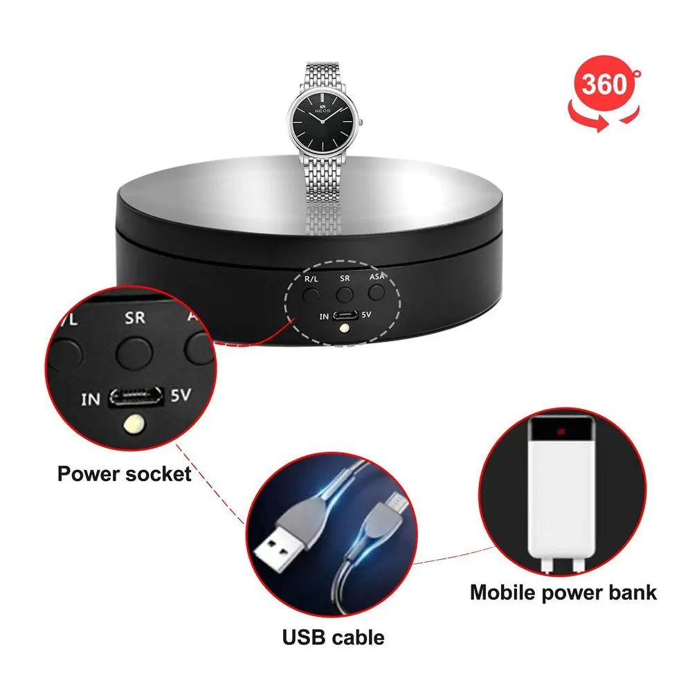 Рисунок 5 - Умная Поворотная витрина с автоматическим