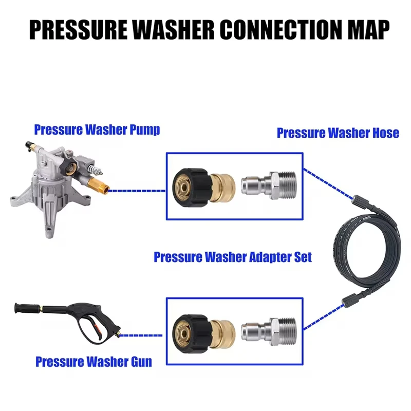 Tool Pressure Washer Adapter Set M22 to 3/8 Quick Connect for Pressure Washer Hose M22 14mm/15mm to M22 Metric Fitting 5000 PSI 6