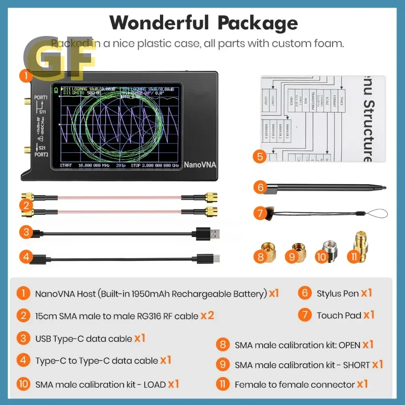 New Updated NanoVNA-H4 4inch Vector Network Analyzer 10k-1.5GHz HF VHF UHF Antenna Analyzer Version 4.3 with SD Card Slot