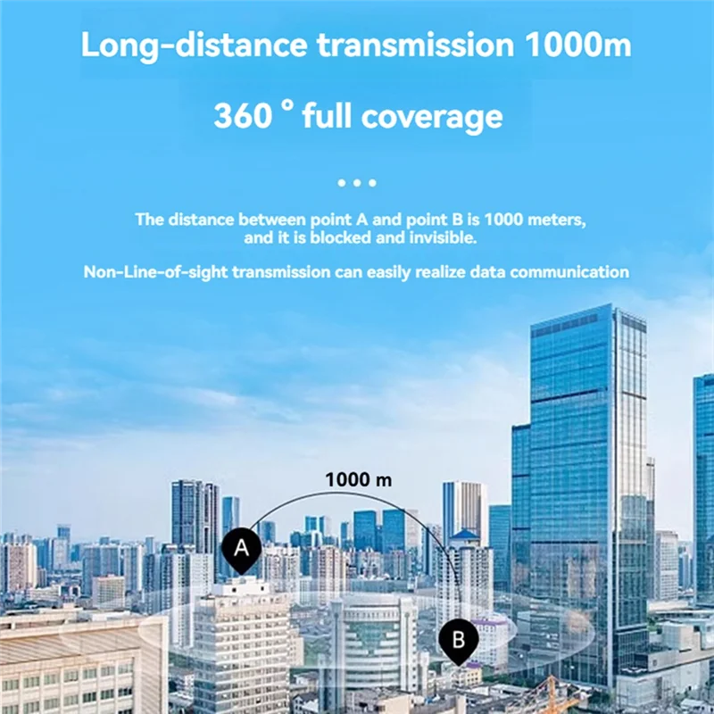 HOTA72T 2W 증폭기 Wifi Halow 이미지 전송 모듈용 802.11AH 증폭 칩 GSM STA 송신기 무선 송신기용