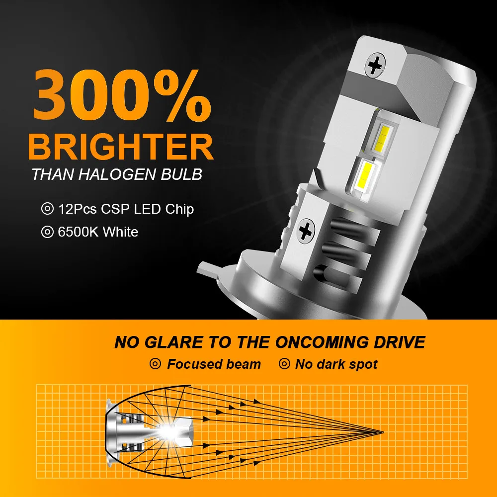 H4 9003 Headlight Bulb Halogen Size Car Led Lamp CSP Led Chips Headlamp 12000lm 6500K White 12V MZGN 2Pcs