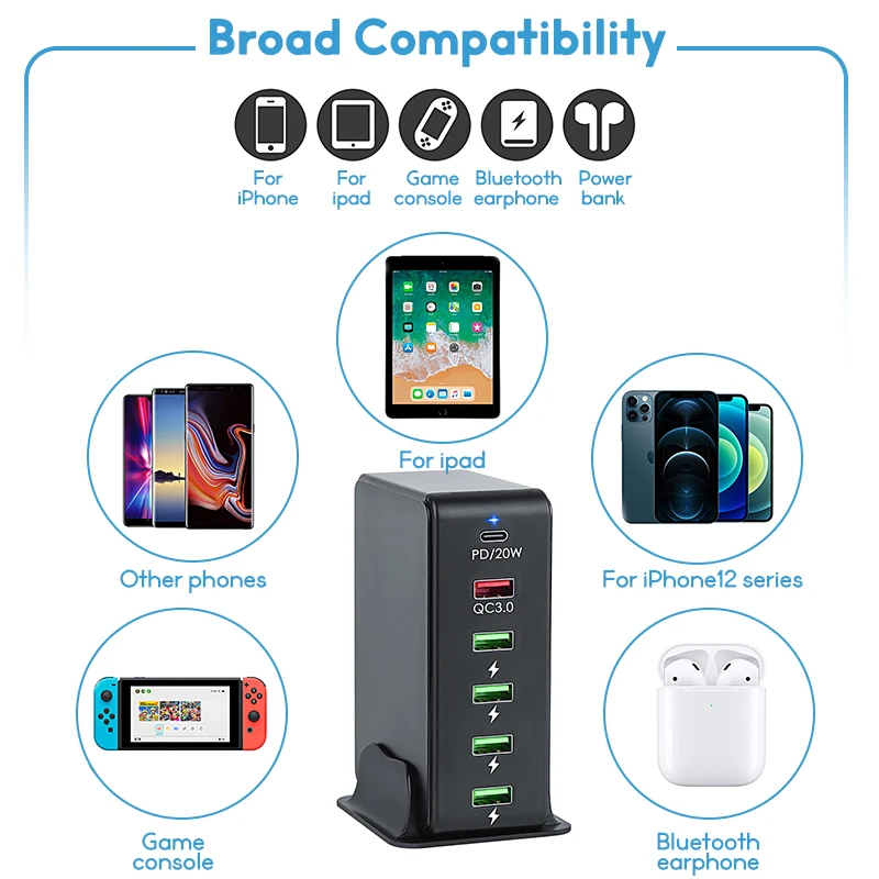 6 θύρες γρήγορης φόρτισης QC3.0 USB φορτιστής HUB, σταθμός φόρτισης 20W PD γρήγορος φορτιστής για iPhone 12 pro 11 iPad Tablet Samsung_voghion.com