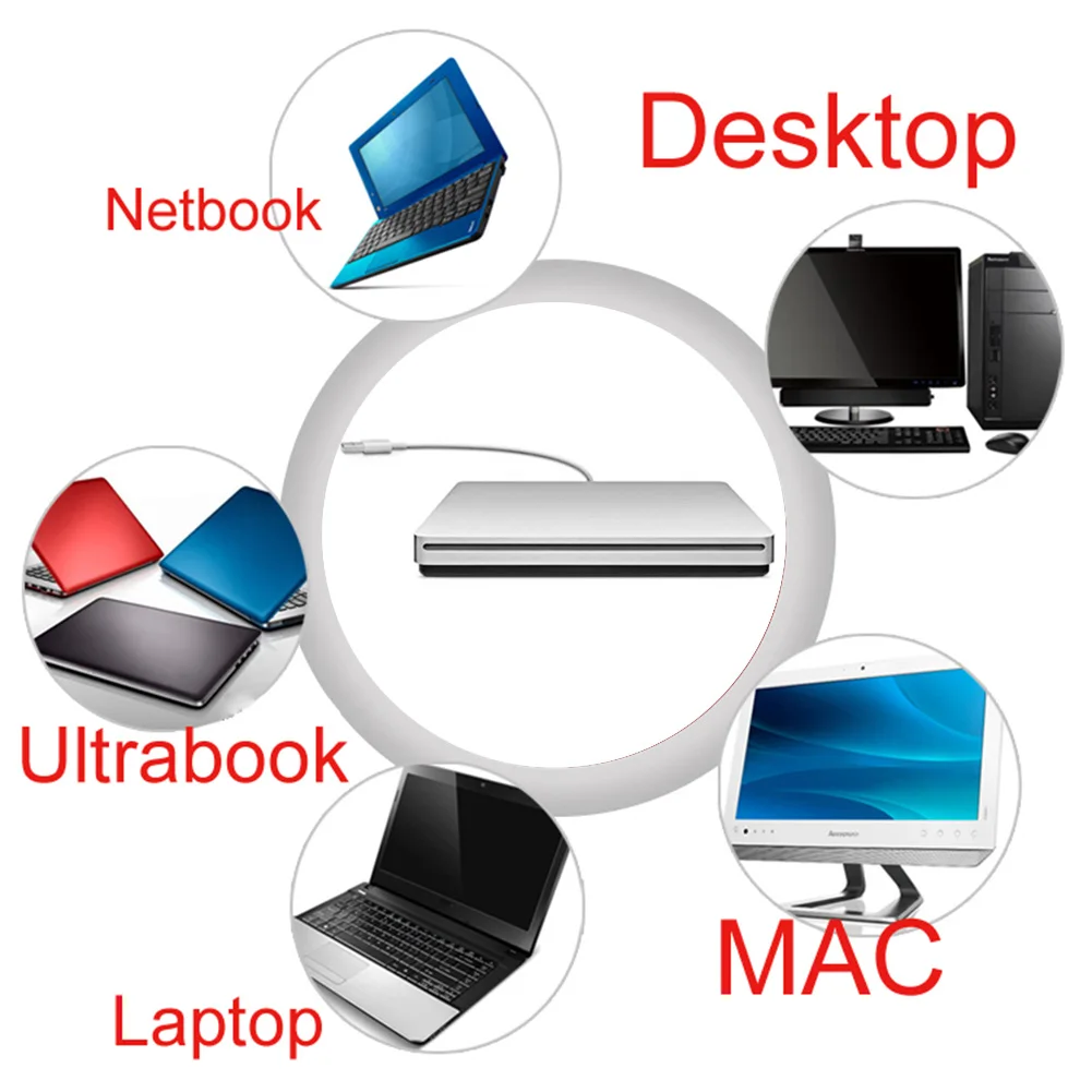 UK USB External CD RW Drive Burner Superdrive for MacBook Air Pro iMac