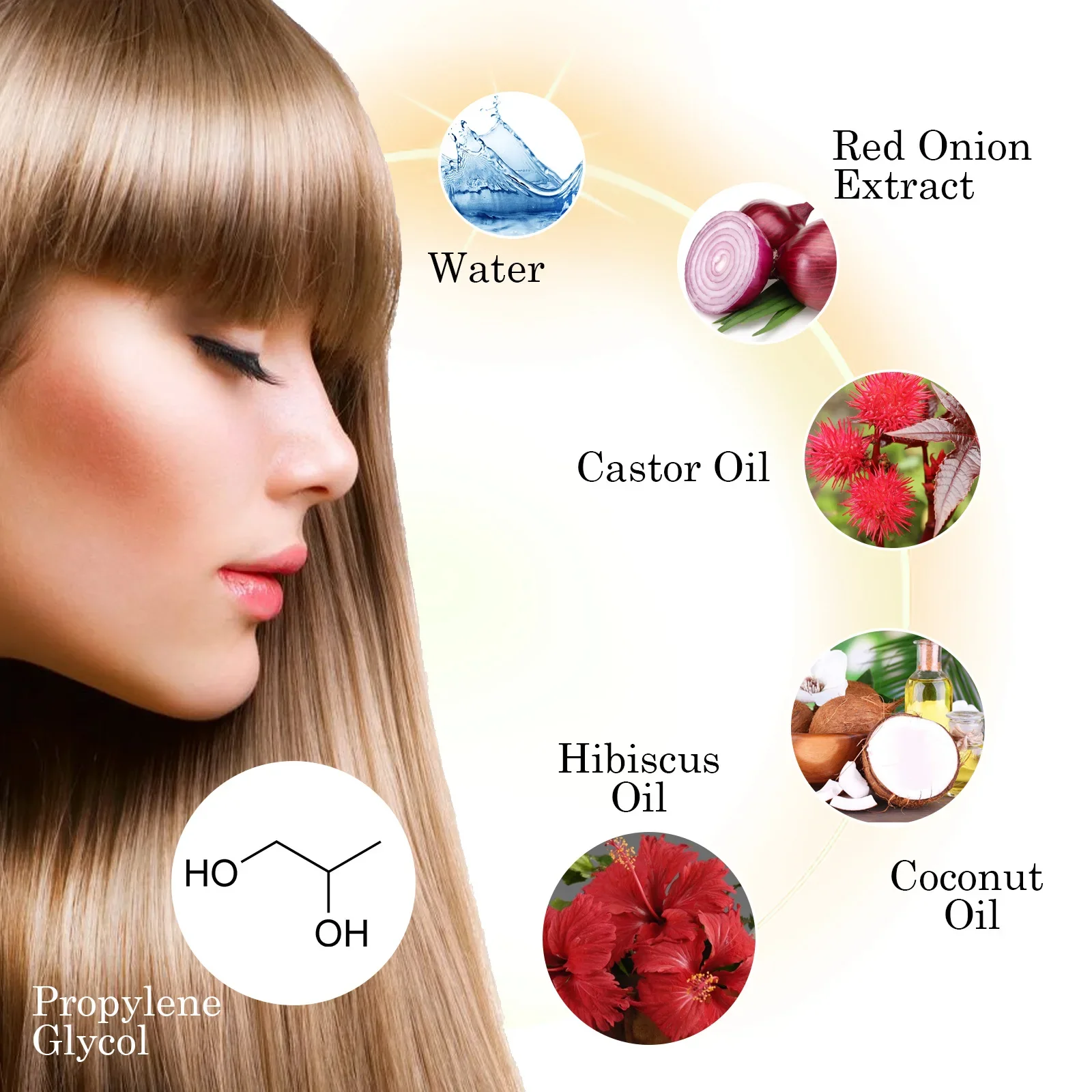 Description Picture 3 of item3pcs Onion Black Seed Hair Oil Spray for Natural Hair Care&Growth Prevent Hair Loss Biotin Fast Hair Growth Shampoo Men&Women