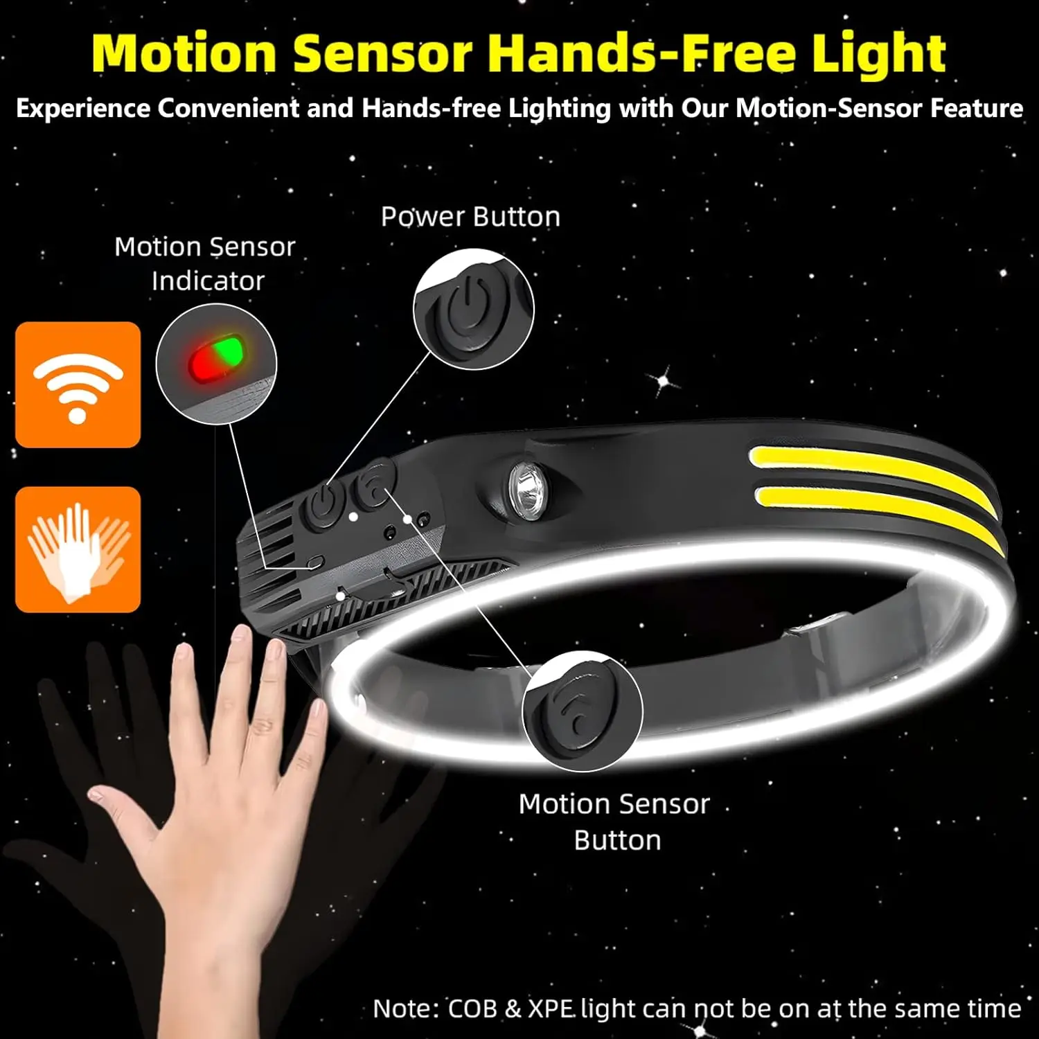 2PCS LED Headlamp Rechargeable 230&deg; COB Super Bright Head Lights for Forehead Hard hat Light for Adults USB C Headband Flash