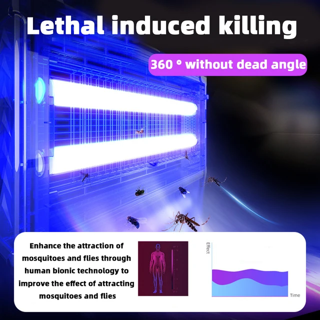 365-390Nm Szúnyoggyilkos Lámpa 5W Erőteljes Szúnyogriasztó Légykapó Légyek Ölnek Zapper Elektromos Ütés Megálló Dengue-Vírus - Image 5