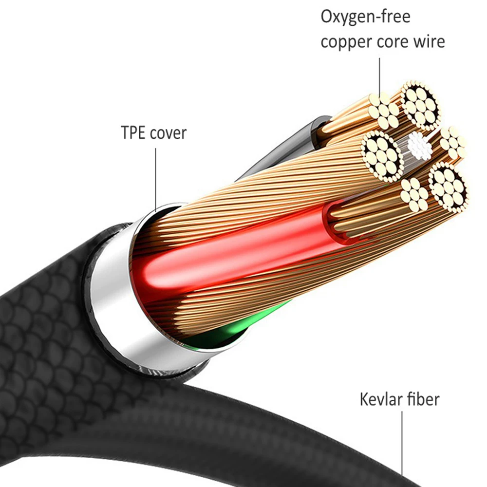 Premium 3.5 mm Male-to-Male Aux Audio Cable for Headphones, Speakers, and Cars