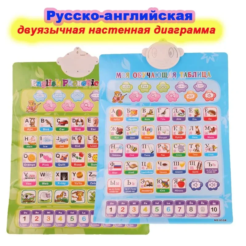 Russian Language Learning Poster Baby Education ABC  Machine Toy Alphabet Music Phonic Wall Hanging Chart Kids Gift Book