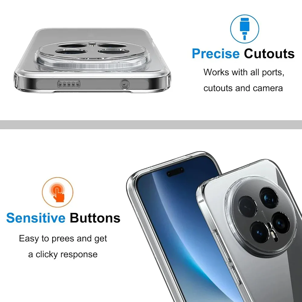 Ultra Thin Soft Transparent Shockproof Silicone Case - Clear Cover