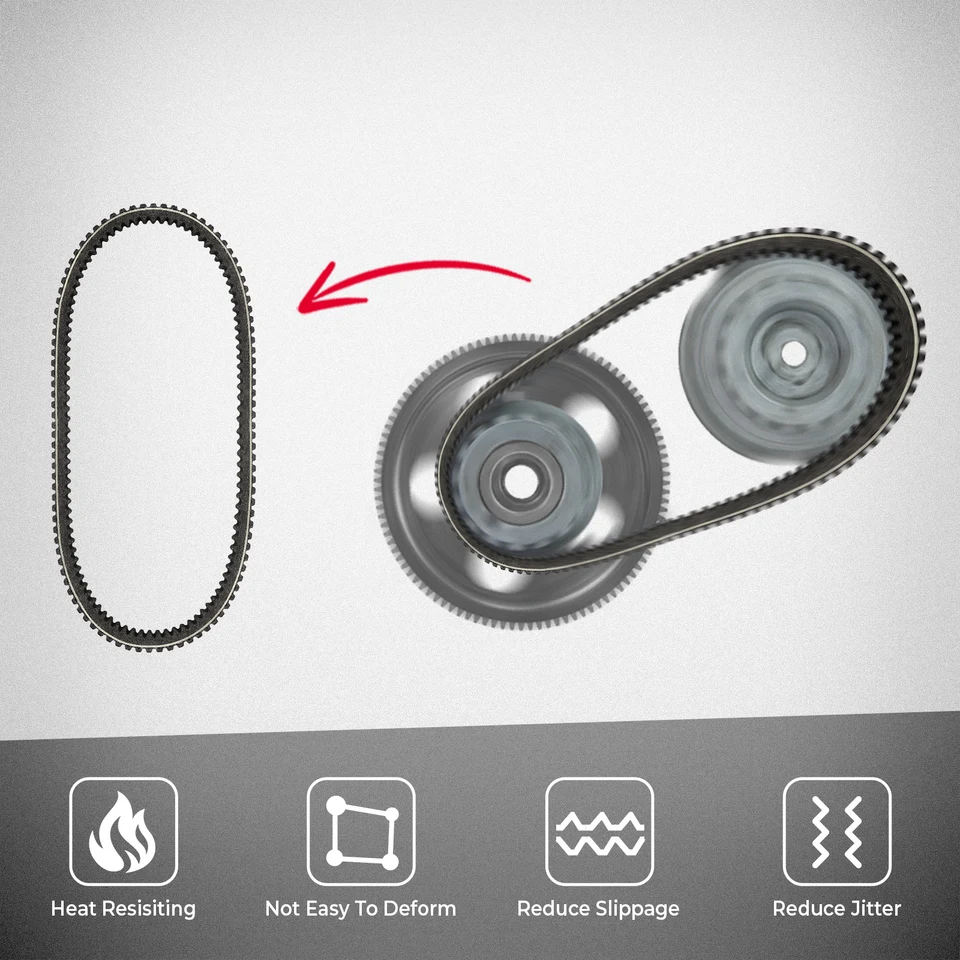 Kemimotoスノーモービルcvtドライブベルト417300383 417300551