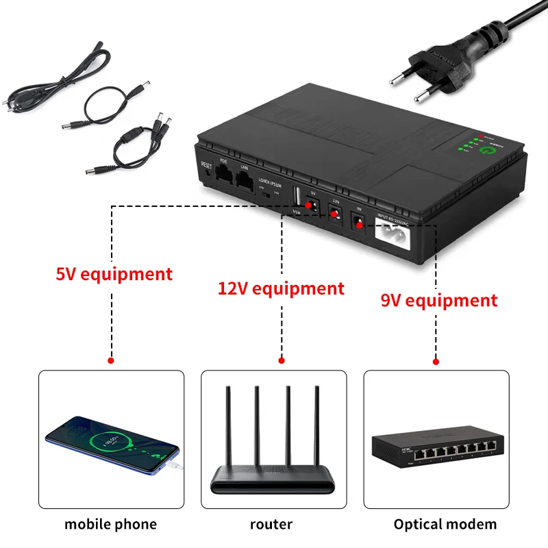Mini UPS 10400mAh Uninterruptible Power 18W Mobile Portable DC 5V9V12V Output For POE Router Modem Camera Supply
