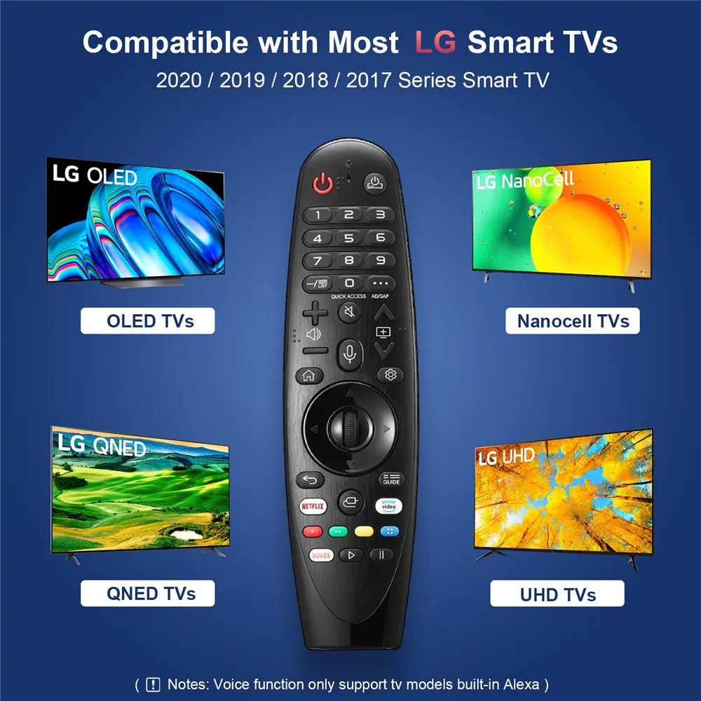  Mando a distancia universal para LG Smart TV Magic Remote  Compatible con todos los modelos de televisores LG (sin función de voz, sin  función de puntero) : Electrónica