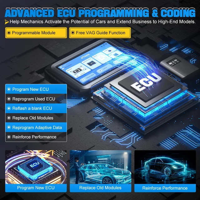 XTOOL INPLUS IP919PRO Car Diagnostic Scanner Automotivo Tools ECU Coding Programming 42 Service CANFD DOIP Topology FCA AutoAuth 3