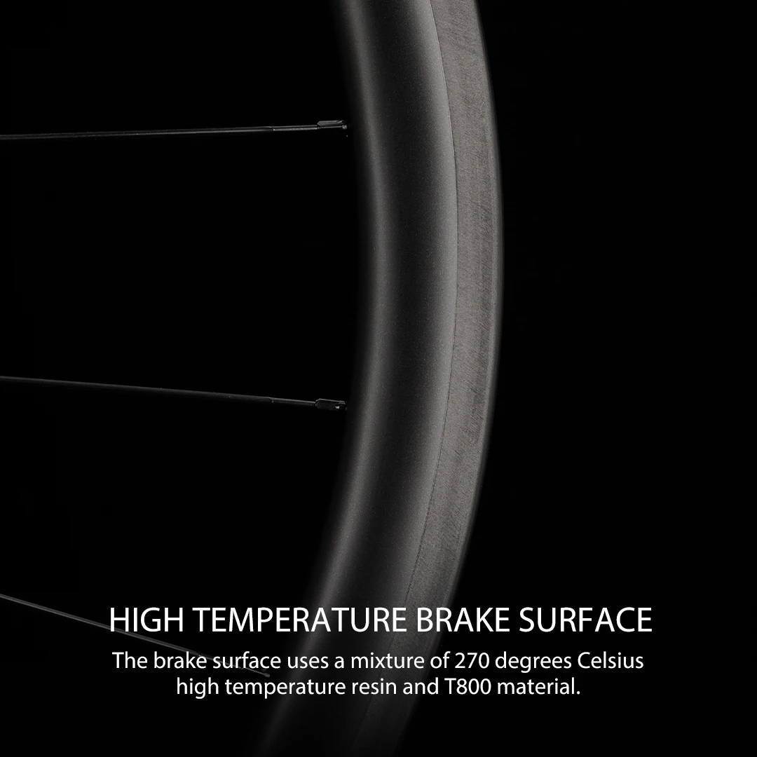Рисунок 2 - Комплект ультралегких колес из