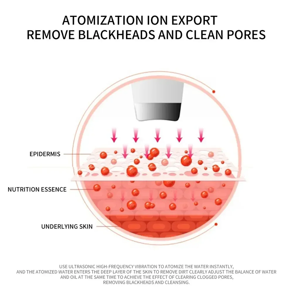 Vibrating Facial Peeling Machine Skin Scrubber Ion Exfoliation Blackhead Dead Skin Peeling Cleaner Facial Massager Care