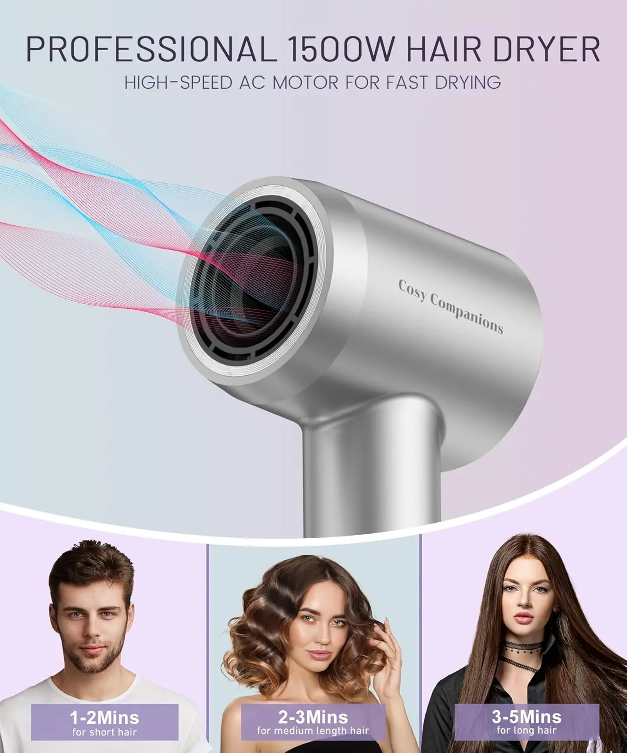 Dryer-150000 RPM High-Speed Brushless Motor Negative Ionic Blow Dryer for Fast Drying, Low Noise Thermo-Control Hair Drye