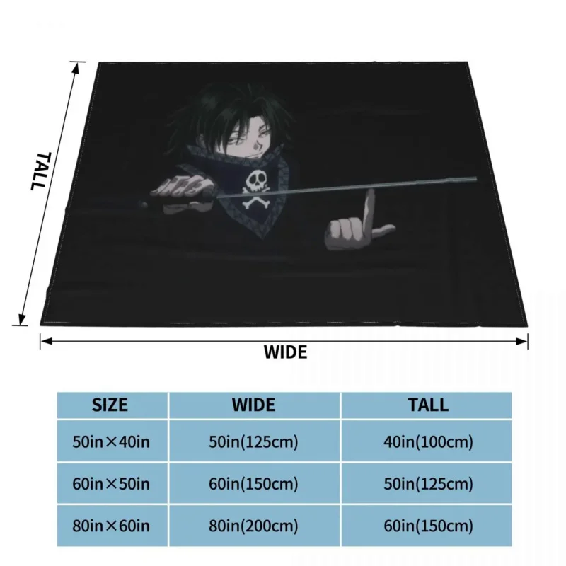 Feitan �ҵ� ��� ������ �ö��� ���� X ���� ������ ���, ħ�� ���� ħ�뺸��