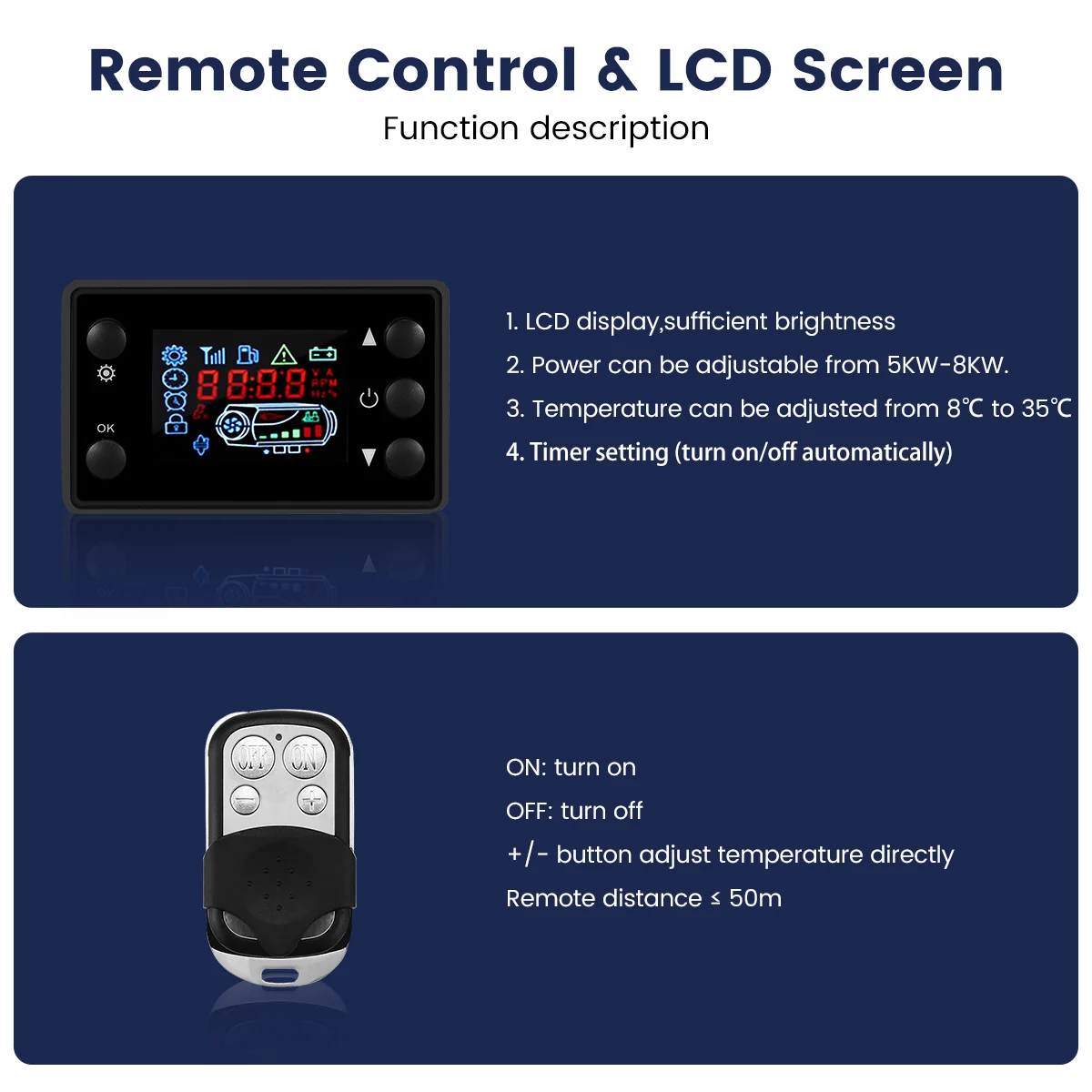 do estacionamento, monitor do LCD, 5 quilowatts,