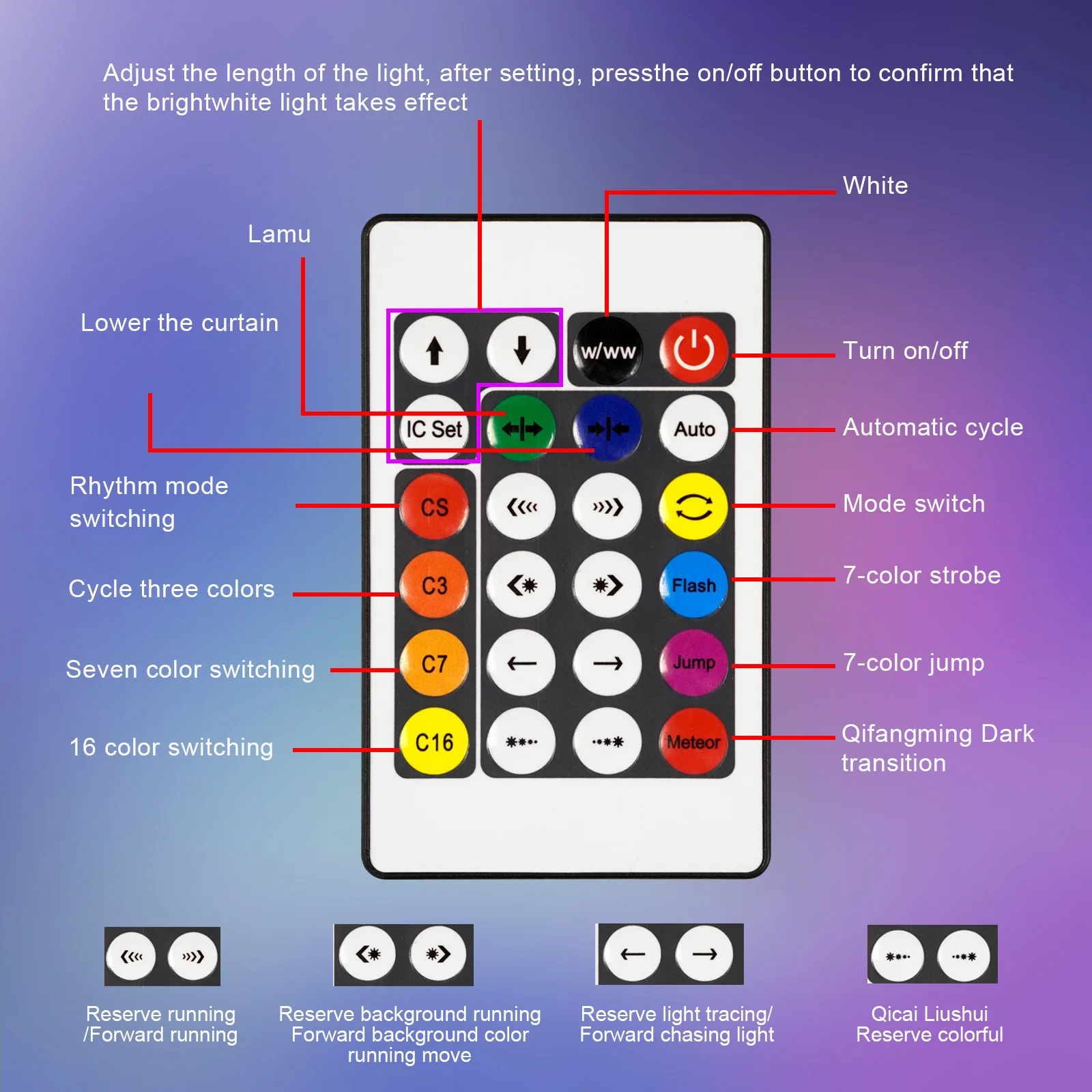 S83af9e8c535548d6b9cbe76b90dd643by