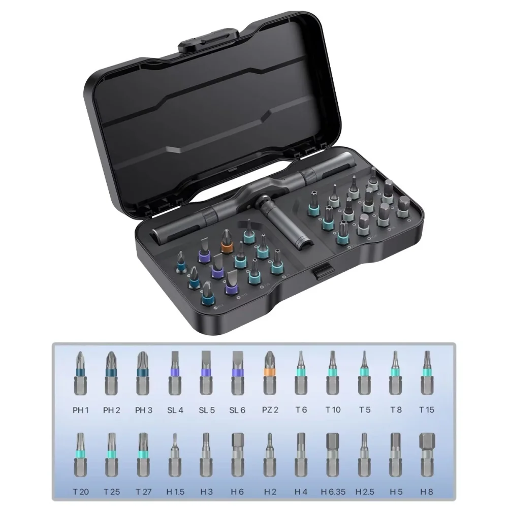 dsc-products