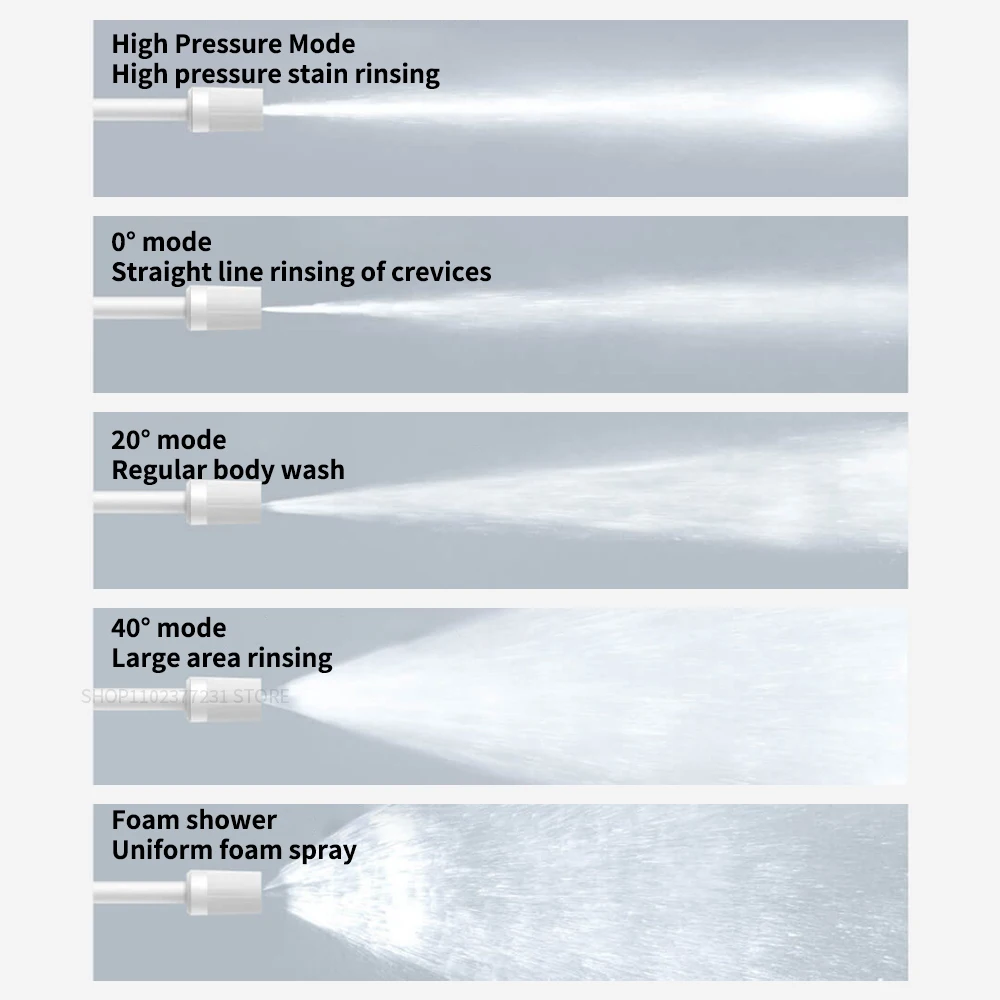 Xiaomi Mijia Electric Car Washer Gun 2.4MPA High Pressure Cleaner Foam Nozzle Auto Cleaning Care Cordless Car Washing Water Gun 5