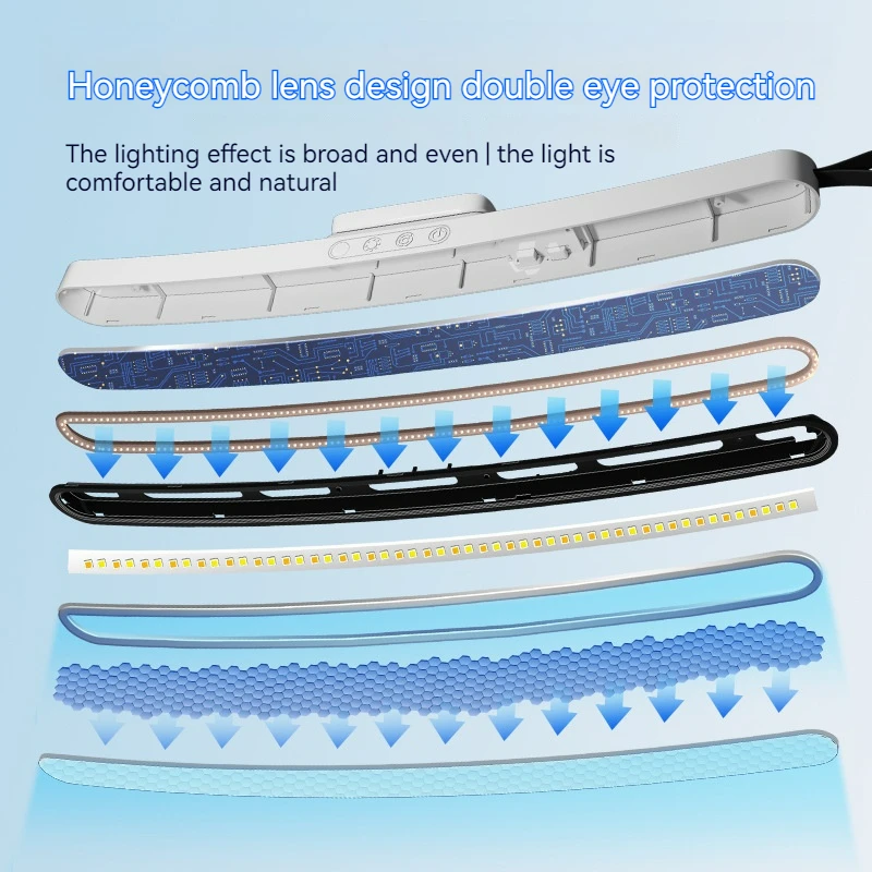 LED Desk Lamp Remote Control Timing Vanity Mirror Lights Stepless Dimming Bathroom Mirror Lamps Bedroom Lights for Makeup