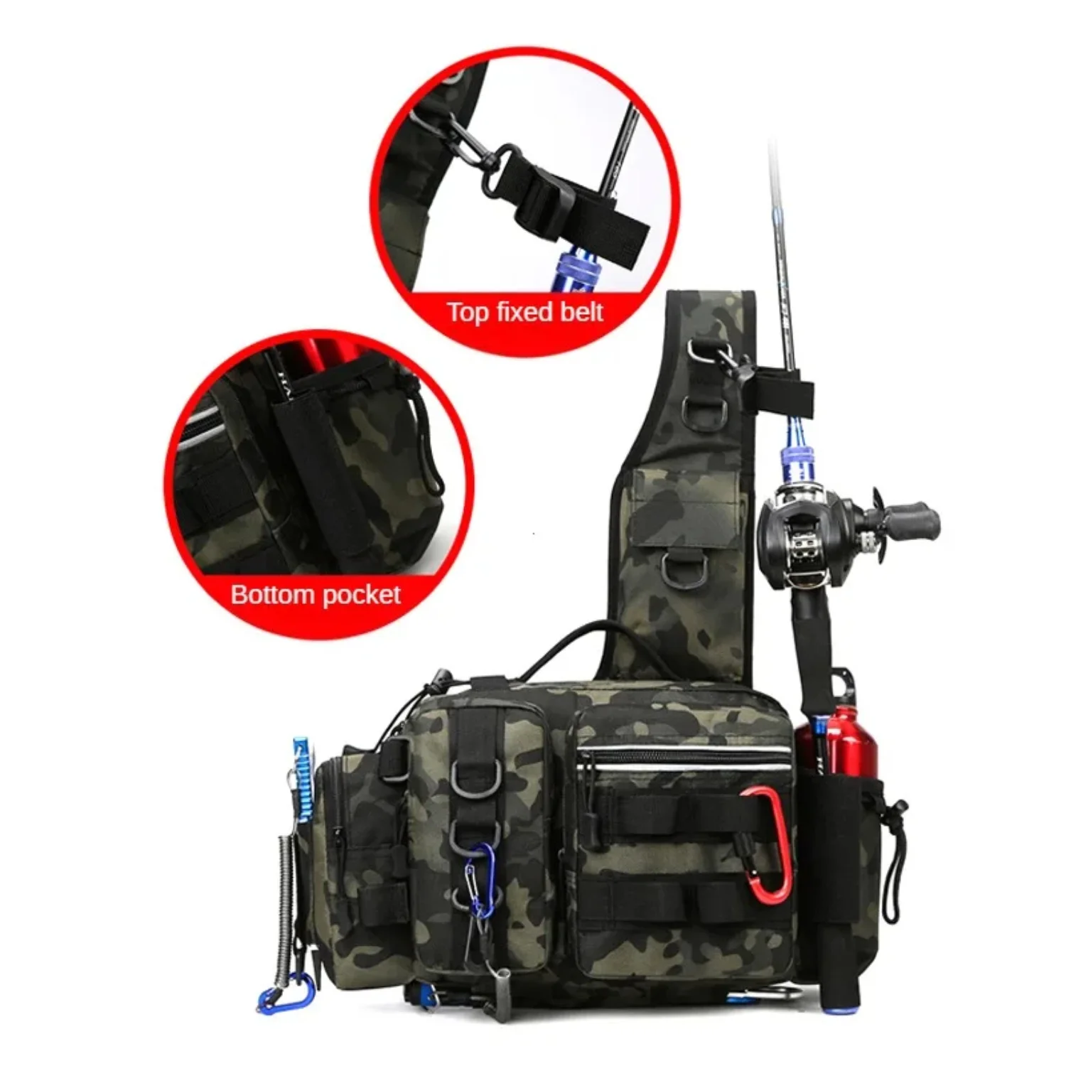Fishing Tackle Backpack Lure Box Gear Fanny Pack Men Fly Fishing Backpack with Rod Holder Sling Shoulder