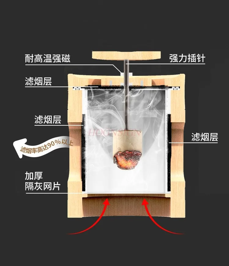 Moxa Stick Burner Moxibustion Box Holder Bamboo Moxa Box Strips Mugwort Portable Healing moxibustion,moxibustion