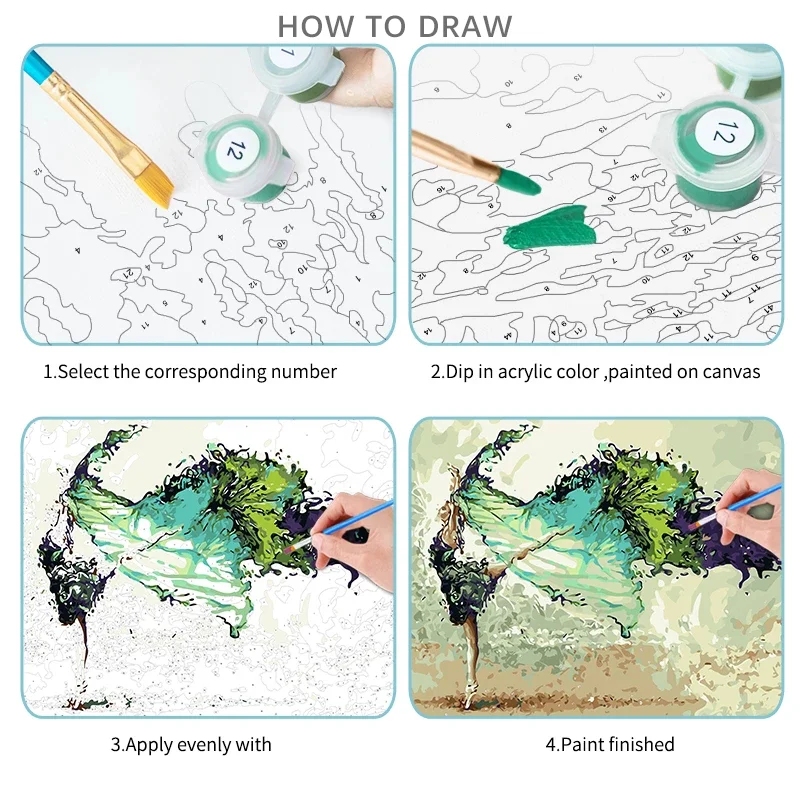 RUOPOTY Cornice Fai Da Te Dipingere Con I Numeri Kit Fiori Da Colorare Con I Numeri Per Adulti Artigianato Fai Da Te Artigianato Immagine di Arte Della Parete 2