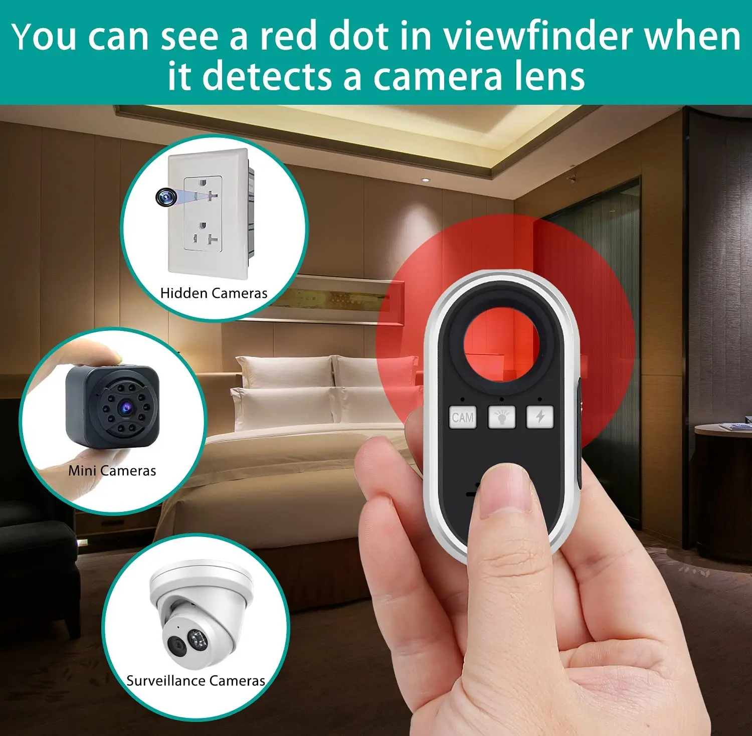 Anti-theft Video Detection Camera, Infrared Scanning Alarm Detector, Anti-photography and Anti-listening Video Detection Camera