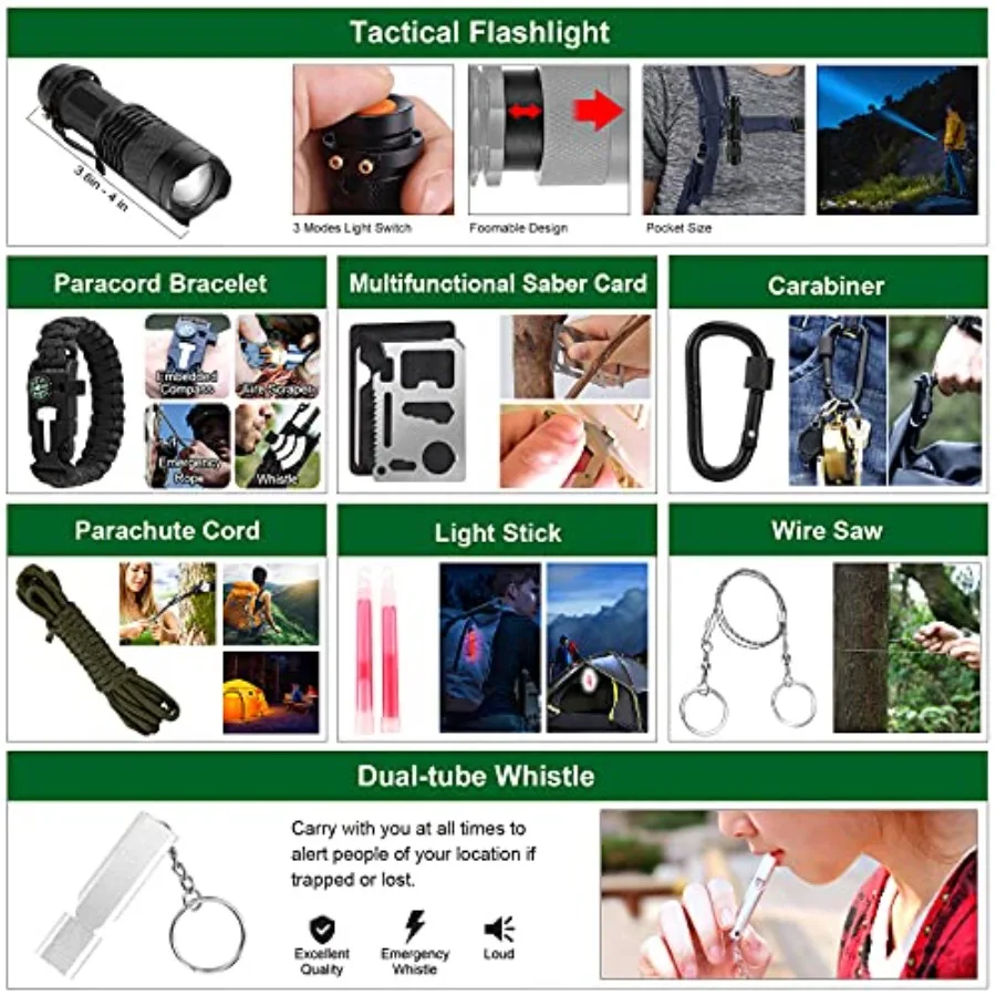 142-Piece Survival Kit 3