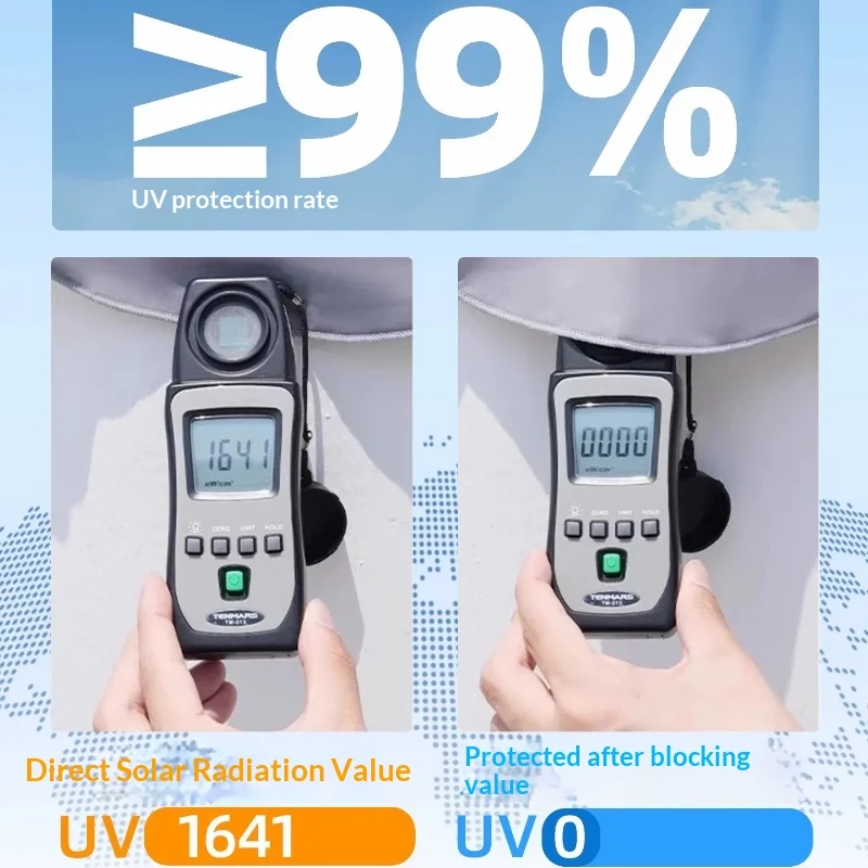 남성용 UV 차단 페이스 마스크 모자 세트, 낚시 및 사이클링용 아이스 실크 슬리브 커버