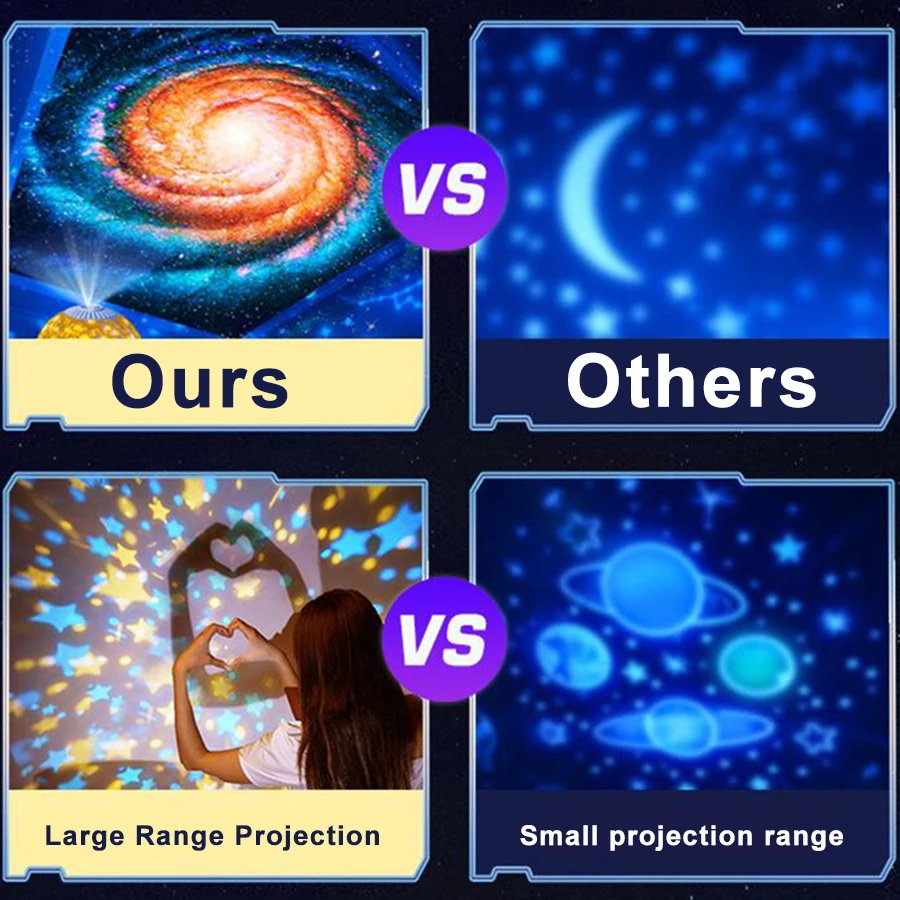 Night Light Planetarium Galaxy Projector 360&deg; Adjustable Star Sky For Bedroom Home Kids Birthday Gift