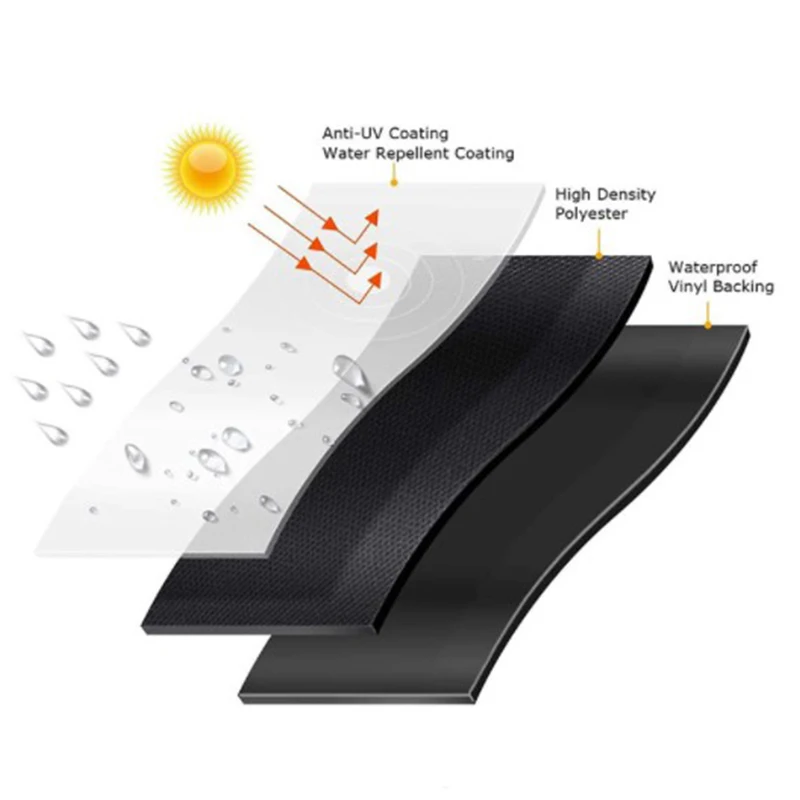 210D Black Oxford Cloth Gas Tank Cover Outdoor Small Propane Tank Cover Waterproof Dustproof And UV Proof Cover 5