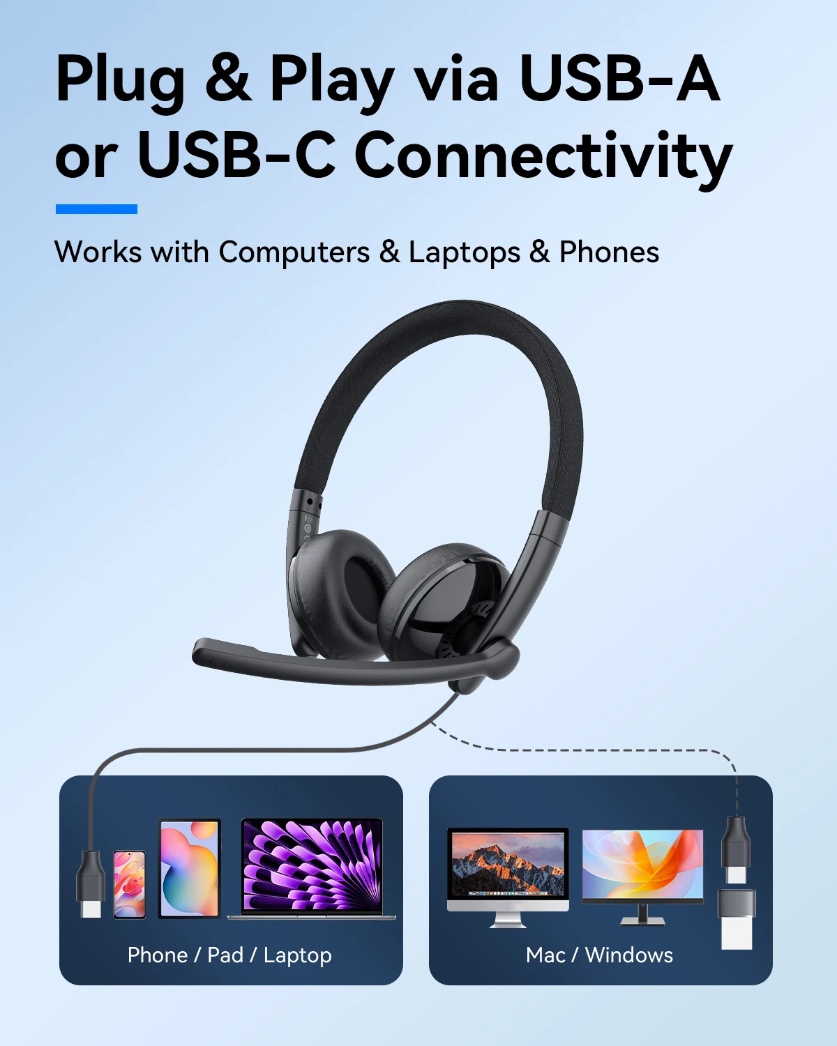 USB Wired Headset Computer Business Call Center Headphones EMEET HS50 Headsets with Microphone for Phone/PC/Laptop/Home Office