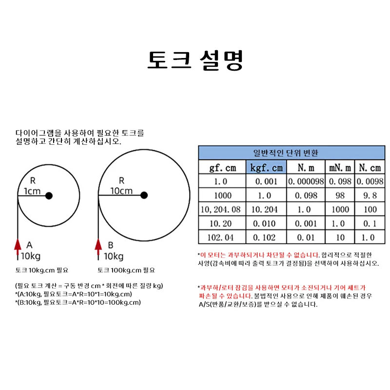 5840 3650 터빈 웜 감속 모터, 12V, 24V, 단일 장축, 전진 및 후진 속도 조절 가능, 6RPM 470RP 브러시리스 모터