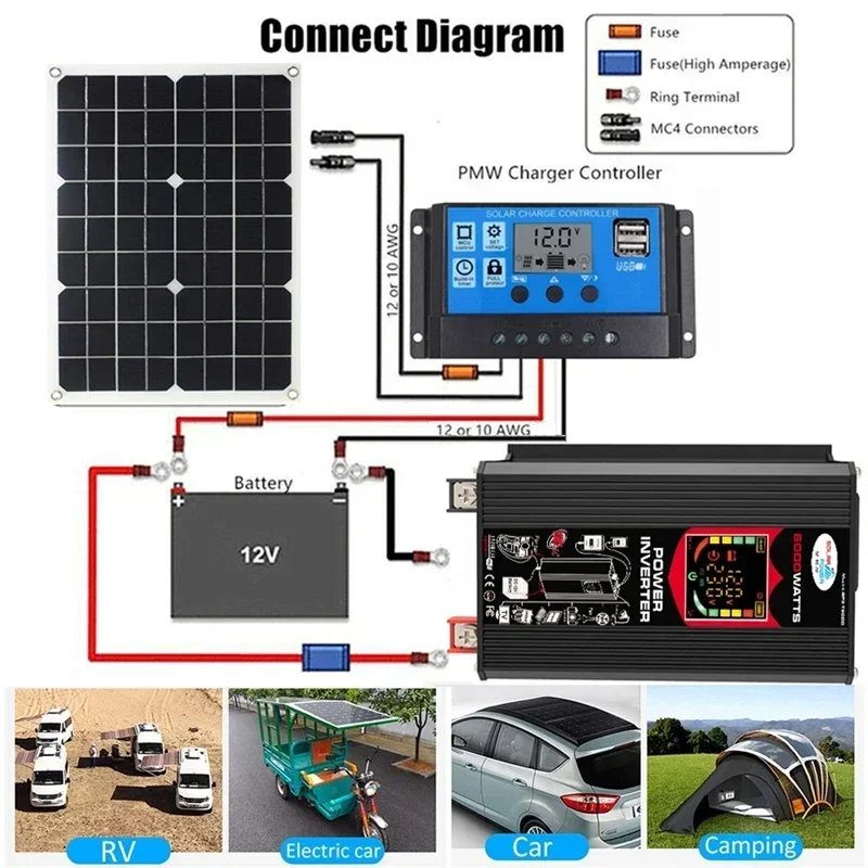 Solar Panel Kit 110/220V Solar Power System 18W Solar Panel Battery Charge 30A Controller 6000W 12V 220V Inverter Complete Power Generation