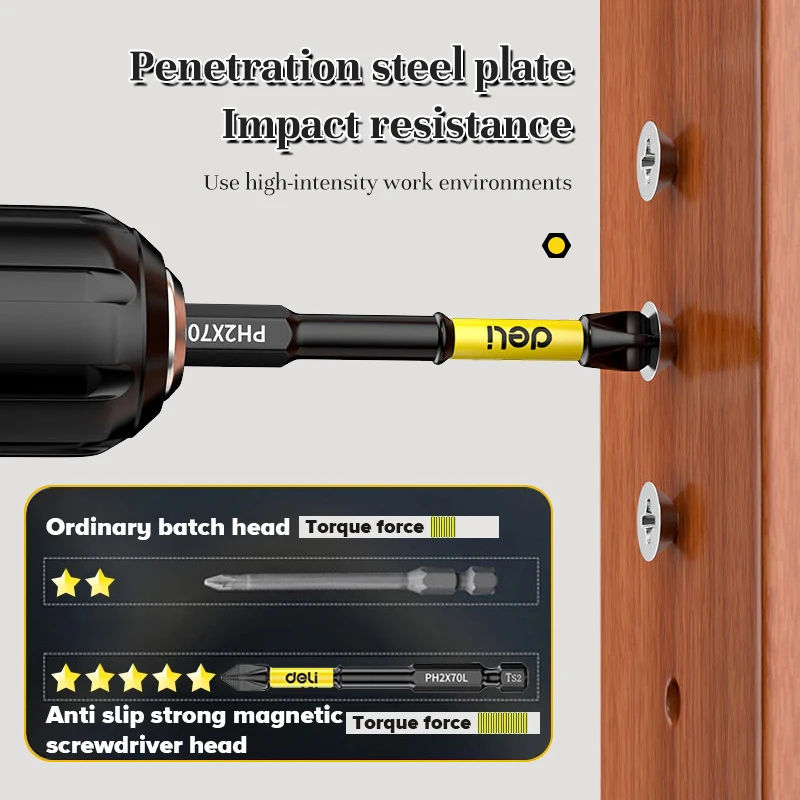 Anti-Slip and Shock-Proof Bits Screwdriver Bits High Hardness Strong Magnetic 25/50/65/70/90/150mm Ph2 Screwdriver Set 3