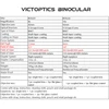 Vector Optics Telescope 8X42 10X42 Binocular Professional Bak7 Waterproof Camping Equipment for Hunting 2