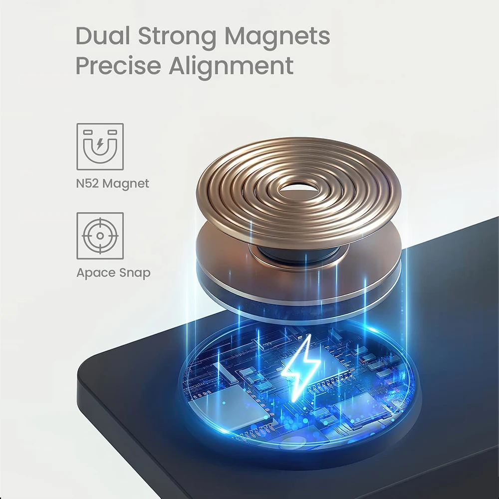Bonola Dual Magnetic Wireless Charger 2 in 1 Stand for iPhone 15pro/14 Wireless Chargers Pad for iPhone 13/12 11Pro Max