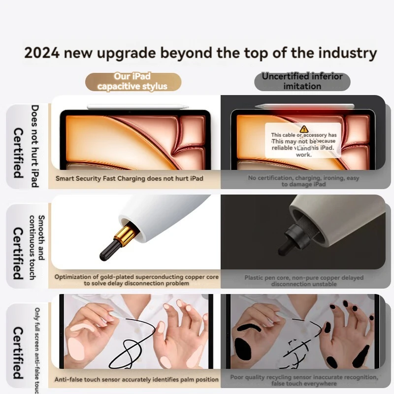 Stylus Pen for XIAOMI Pad Universal for HUAWEI Pad Stylus Mobile Phone Touch Pen IOS Android Windows Apple Ipad Pencil graphics drawing stylus