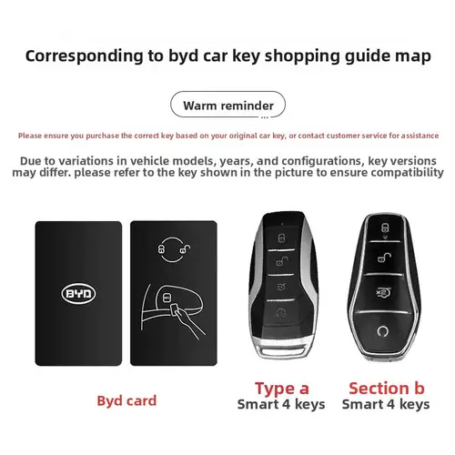 Silver TPU Car Flip Remote Key Case Cover Holder Shell Fob For BYD Song Plus Atto 3 Han EV Tang DM Qin Seal Dolphin Accessories - Image 4