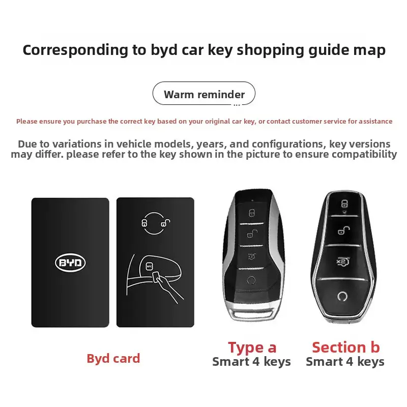 Silver TPU Car Flip Remote Key Case Cover Holder Shell Fob For BYD Song Plus Atto 3 Han EV Tang DM Qin Seal Dolphin Accessories - Image 4